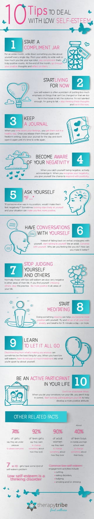10 Tips to Deal with Low Self Esteem