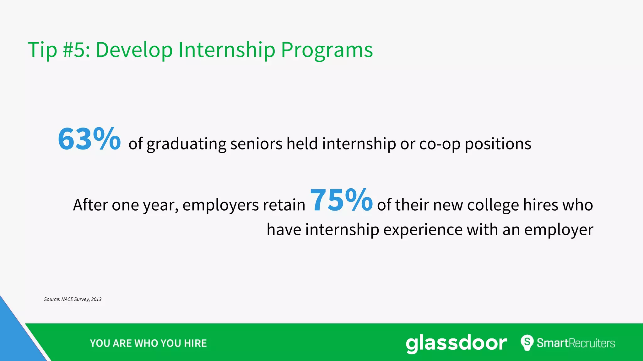 Tip #5: Develop Internship Programs
63% of graduating seniors held internship or co-op positions
After one year, employers retain 75%of their new college hires who
have internship experience with an employer
Source: NACE Survey, 2013
 