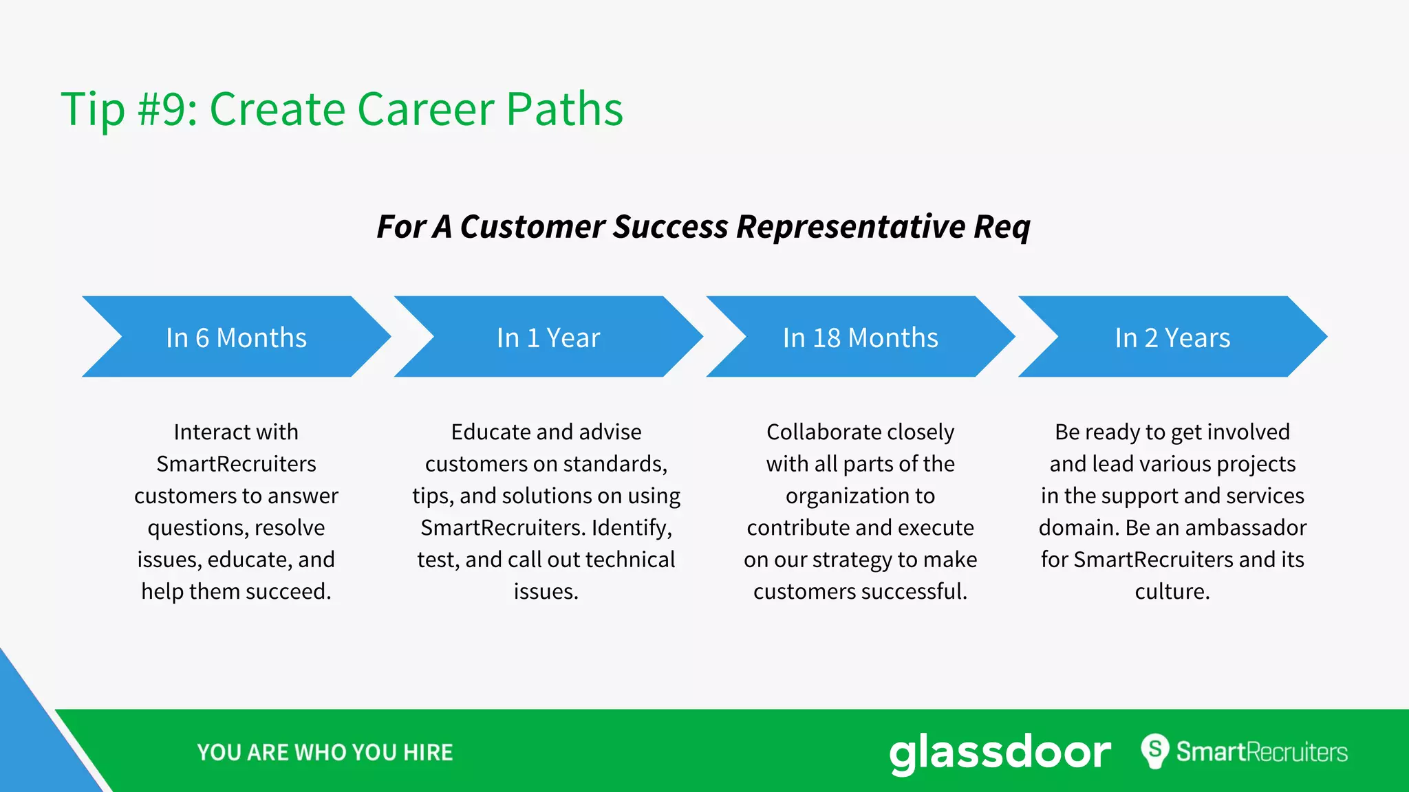 Tip #9: Create Career Paths
In 6 Months In 1 Year In 18 Months In 2 Years
For A Customer Success Representative Req
Interact with
SmartRecruiters
customers to answer
questions, resolve
issues, educate, and
help them succeed.
Educate and advise
customers on standards,
tips, and solutions on using
SmartRecruiters. Identify,
test, and call out technical
issues.
Collaborate closely
with all parts of the
organization to
contribute and execute
on our strategy to make
customers successful.
Be ready to get involved
and lead various projects
in the support and services
domain. Be an ambassador
for SmartRecruiters and its
culture.
 
