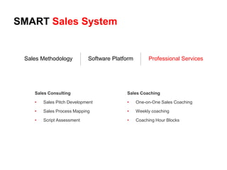 SMART Sales System
Sales Methodology Software Platform Professional Services
Sales Consulting
• Sales Pitch Development
• ...
