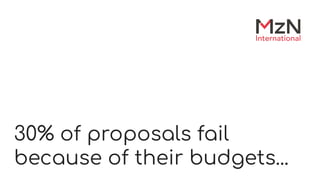 30% of proposals fail
because of their budgets...
 