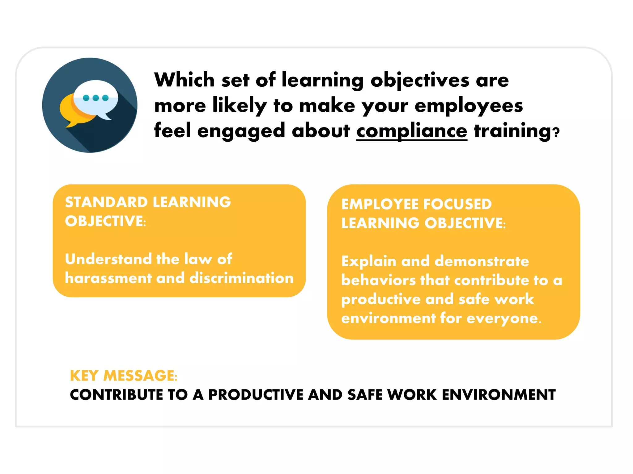Which set of learning objectives are
more likely to make your employees
feel engaged about compliance training?
STANDARD LEARNING
OBJECTIVE:
Understand the law of
harassment and discrimination
EMPLOYEE FOCUSED
LEARNING OBJECTIVE:
Explain and demonstrate
behaviors that contribute to a
productive and safe work
environment for everyone.
KEY MESSAGE:
CONTRIBUTE TO A PRODUCTIVE AND SAFE WORK ENVIRONMENT
 