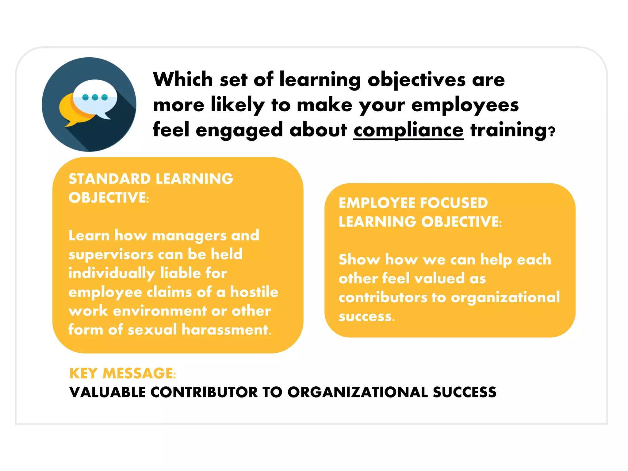 Which set of learning objectives are
more likely to make your employees
feel engaged about compliance training?
STANDARD LEARNING
OBJECTIVE:
Learn how managers and
supervisors can be held
individually liable for
employee claims of a hostile
work environment or other
form of sexual harassment.
EMPLOYEE FOCUSED
LEARNING OBJECTIVE:
Show how we can help each
other feel valued as
contributors to organizational
success.
KEY MESSAGE:
VALUABLE CONTRIBUTOR TO ORGANIZATIONAL SUCCESS
 