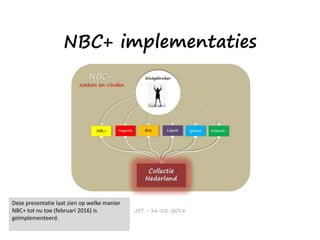 NBC+ implementaties
JST - 16-02-2016
Deze presentatie laat zien op welke manier
NBC+ tot nu toe (februari 2016) is
geïmplementeerd.
 