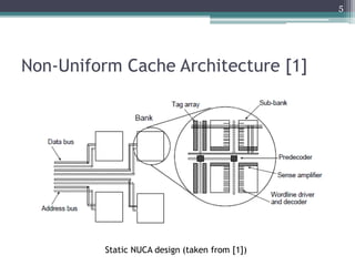Non-Uniform Cache Architecture [1]
Static NUCA design (taken from [1])
5
 