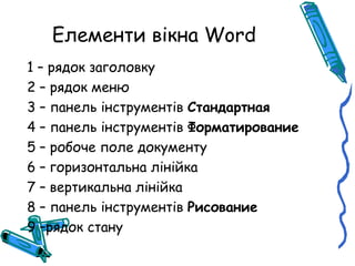 Елементи вікна Word
1 – рядок заголовку
2 – рядок меню
3 – панель інструментів Стандартная
4 – панель інструментів Форматирование
5 – робоче поле документу
6 – горизонтальна лінійка
7 – вертикальна лінійка
8 – панель інструментів Рисование
9 –рядок стану
 