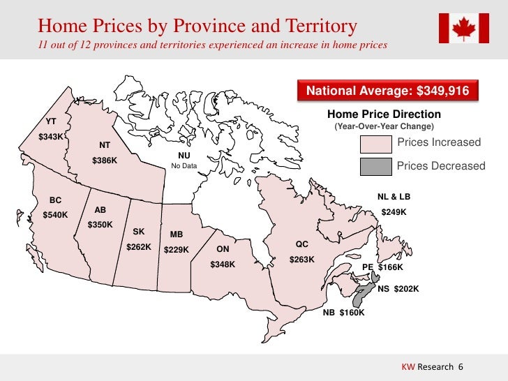 This Month in Real Estate for Canada October 2011