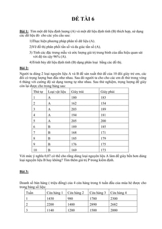 ĐỀ TÀI 6
Bài 1: Tìm một dữ liệu định lượng (A) và một dữ liệu định tính (B) thích hợp, sử dụng
các dữ liệu đó cho các yêu cầu sau:
1)Thực hiện phương pháp phân tổ dữ liệu (A).
2)Vẽ đồ thị phân phối tần số và đa giác tần số (A).
3) Tính các đặc trưng mẫu và ước lượng giá trị trung bình của dấu hiệu quan sát
với độ tin cậy 96% (A).
4)Trình bày dữ liệu định tính (B) dạng phân loại bằng các đồ thị.
Bài 2:
Người ta dùng 2 loại nguyên liệu A và B để sản xuất thử đế của 10 đôi giày trẻ em, các
đôi có trọng lượng ban đầu như nhau. Sau đó người ta cho cho các em đi thử trong vòng
6 tháng với cường độ sử dụng tương tự như nhau. Sau thử nghiệm, trọng lượng đế giày
còn lại được cho trong bảng sau:
Thứ tự Loại vật liệu Giày trái Giày phải
1 A 180 183
2 A 162 154
3 A 203 189
4 A 194 181
5 A 205 200
6 B 189 185
7 B 168 171
8 B 185 179
9 B 176 175
10 B 169 173
Với mức ý nghĩa 0,07 có thể cho rằng dùng loại nguyên liệu A làm đế giày bền hơn dùng
loại nguyên liệu B hay không? Tìm thêm giá trị P trong kiểm định.
Bài 3:
Doanh số bán hàng ( triệu đồng) của 4 cửa hàng trong 6 tuần đầu của mùa hè được cho
trong bảng số liệu:
Tuần Cửa hàng 1 Cửa hàng 2 Cửa hàng 3 Cửa hàng 4
1 1430 980 1780 2300
2 2200 1400 2890 2682
3 1140 1200 1500 2000
 