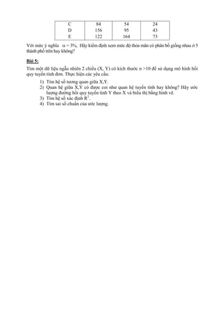 C
D
E
84
156
122
54
95
164
24
43
73
Với mức ý nghĩa  = 3%, Hãy kiểm định xem mức độ thỏa mãn có phân bố giống nhau ở 5
thành phố trên hay không?
Bài 5:
Tìm một dữ liệu ngẫu nhiên 2 chiều (X, Y) có kích thước n >10 để sử dụng mô hình hồi
quy tuyến tính đơn. Thực hiện các yêu cầu:
1) Tìm hệ số tương quan giữa X,Y.
2) Quan hệ giữa X,Y có được coi như quan hệ tuyến tính hay không? Hãy ước
lượng đường hồi quy tuyến tính Y theo X và biểu thị bằng hình vẽ.
3) Tìm hệ số xác định R2
.
4) Tìm sai số chuẩn của ước lượng.
 