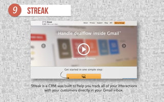 10 Tools Every Startup Should Use By Frontapp Pdf