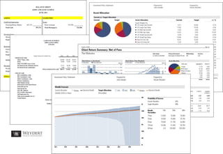 10 tools of the trade insert (advisor present) 6 9-11