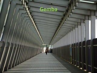 Gemba
 