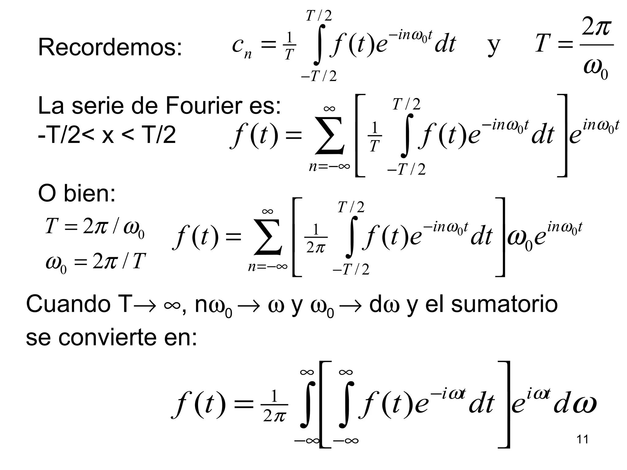 Recordemos:
La serie de Fourier es:
-T/2< x < T/2
O bien:
∑ ∫
∞
−∞= −
−






=
n
tin
T
T
tin
T edtetftf 00
2/
2/
1
)()( ωω
0
2/
2/
1 2
y)( 0
ω
πω
== ∫−
−
Tdtetfc
T
T
tin
Tn
∑ ∫
∞
−∞= −
−






=
n
tin
T
T
tin
edtetftf 00
0
2/
2/
2
1
)()( ωω
π ω
∫ ∫
∞
∞−
∞
∞−
−






= ωωω
π dedtetftf titi
)()( 2
1
T
T
/2
/2
0
0
πω
ωπ
=
=
Cuando T→ ∞, nω0 → ω y ω0 → dω y el sumatorio
se convierte en:
11
 