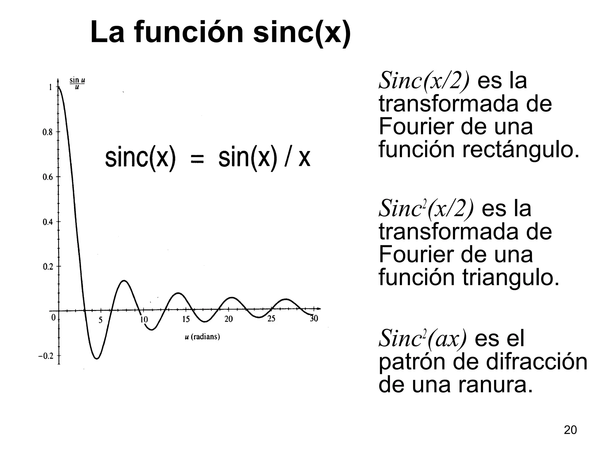 Sinc(x/2) es la
transformada de
Fourier de una
función rectángulo.
Sinc2
(x/2) es la
transformada de
Fourier de una
función triangulo.
Sinc2
(ax) es el
patrón de difracción
de una ranura.
La función sinc(x)
20
 