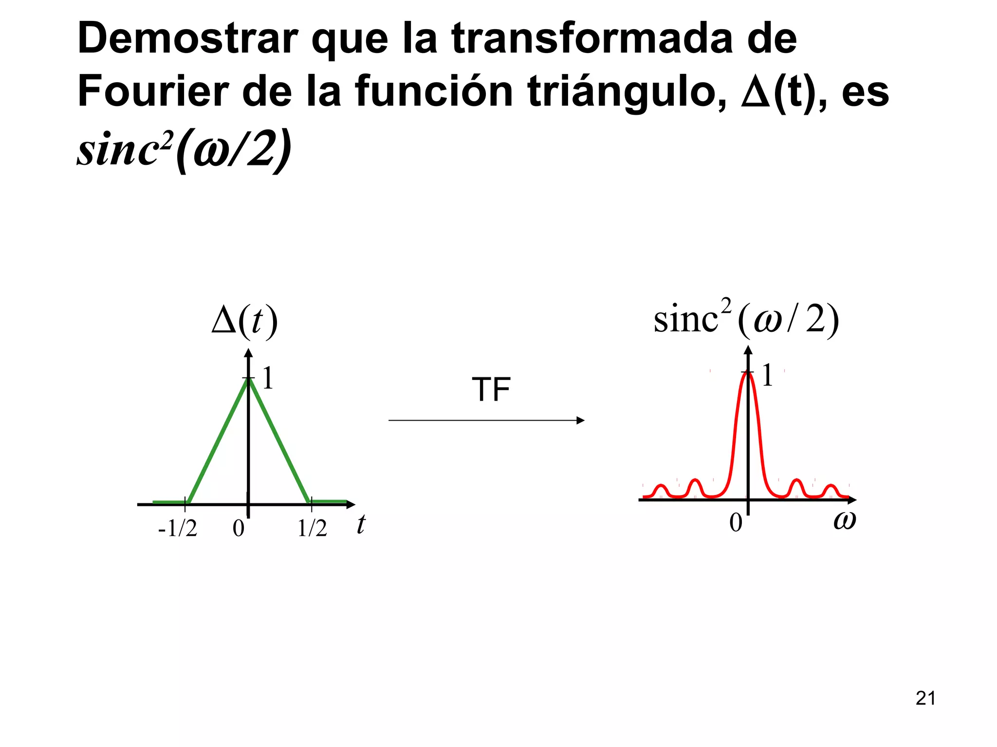 Demostrar que la transformada de
Fourier de la función triángulo, ∆(t), es
sinc2
(ω/2)
ω0
2
sinc ( / 2)ω
1
t0
( )t∆
1
1/2-1/2
TF
21
 
