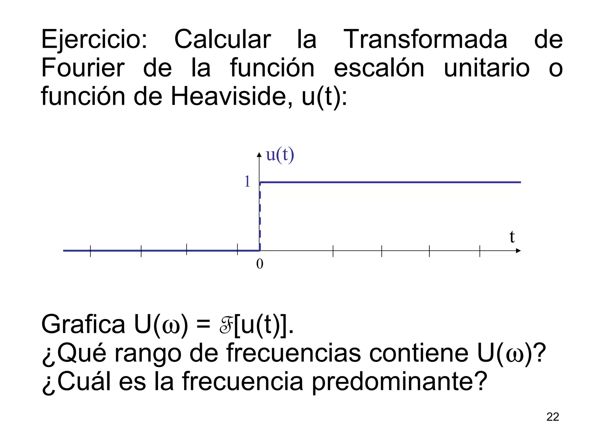 Ejercicio: Calcular la Transformada de
Fourier de la función escalón unitario o
función de Heaviside, u(t):
Grafica U(ω) = F[u(t)].
¿Qué rango de frecuencias contiene U(ω)?
¿Cuál es la frecuencia predominante?
u(t)
0
1
t
22
 