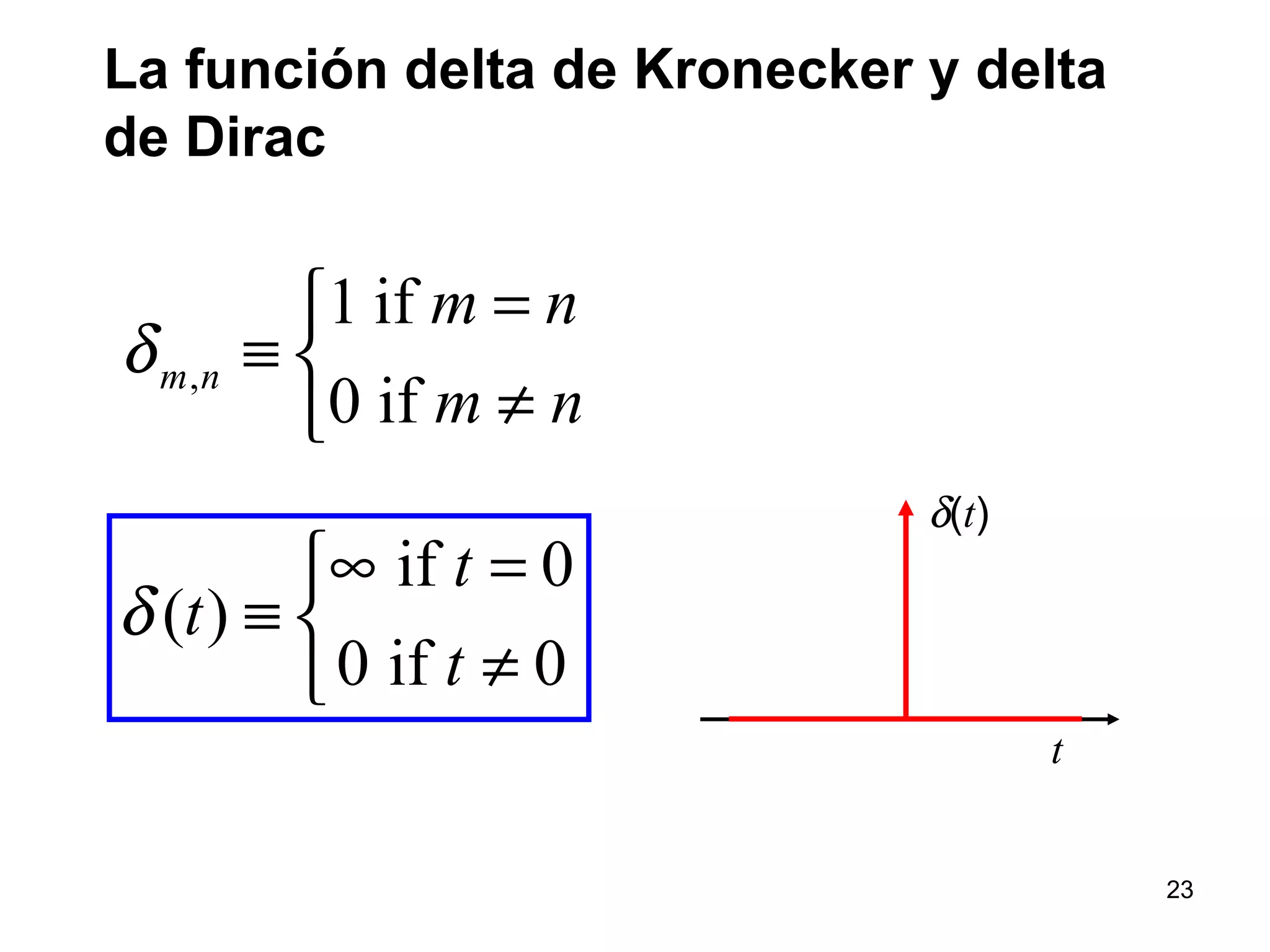 La función delta de Kronecker y delta
de Dirac
if 0
( )
0 if 0
t
t
t
δ
∞ =
≡ 
≠
t
δ(t)
,
1 if
0 if
m n
m n
m n
δ
=
≡ 
≠
23
 