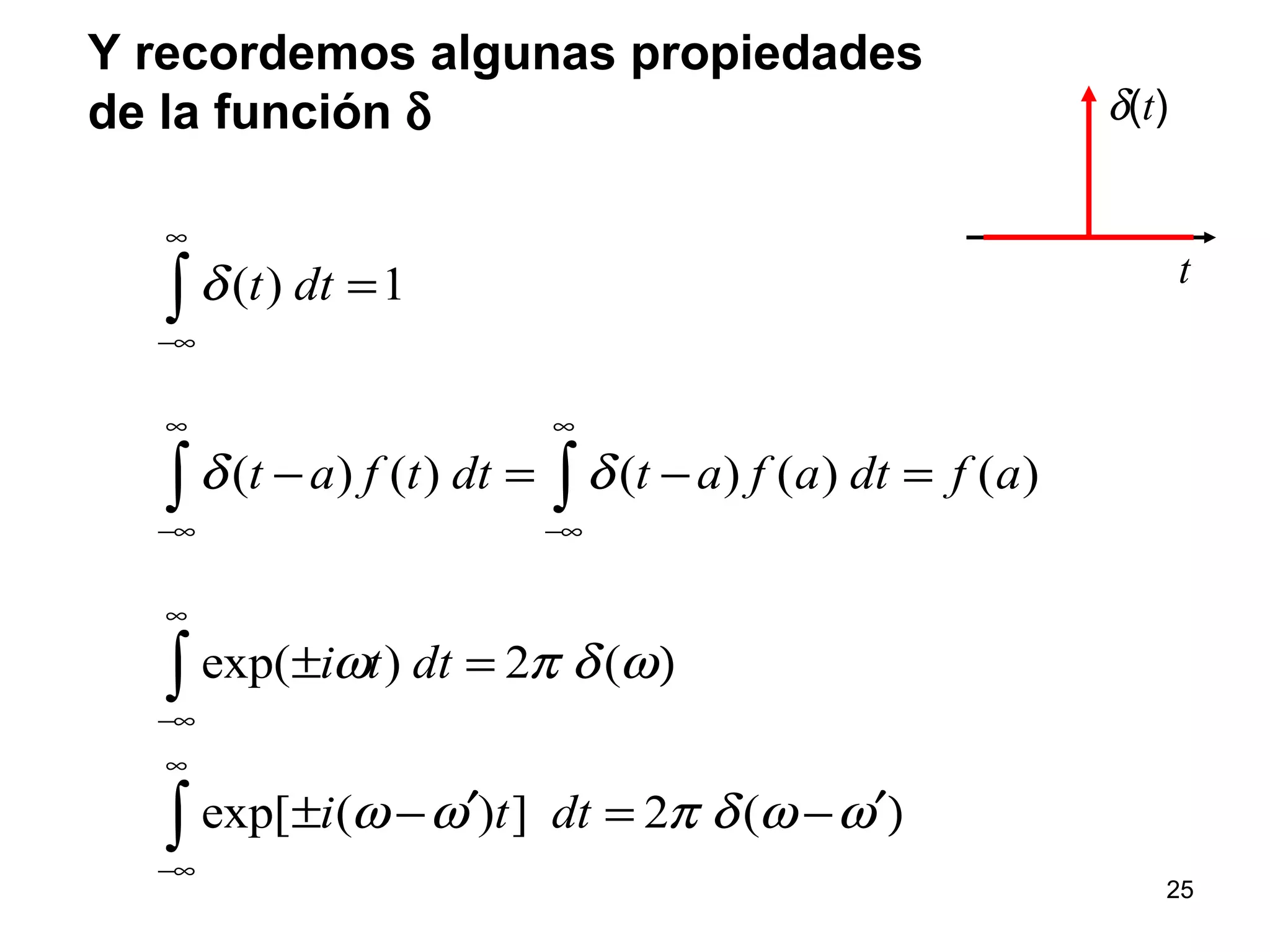 Y recordemos algunas propiedades
de la función δ
( ) 1t dtδ
∞
−∞
=∫ t
δ(t)
( ) ( ) ( ) ( ) ( )t a f t dt t a f a dt f aδ δ
∞ ∞
−∞ −∞
− = − =∫ ∫
exp( ) 2 (
exp[ ( ) ] 2 (
i t dt
i t dt
ω π δ ω
ω ω π δ ω ω
∞
−∞
∞
−∞
± = )
′ ′± − = − )
∫
∫
25
 