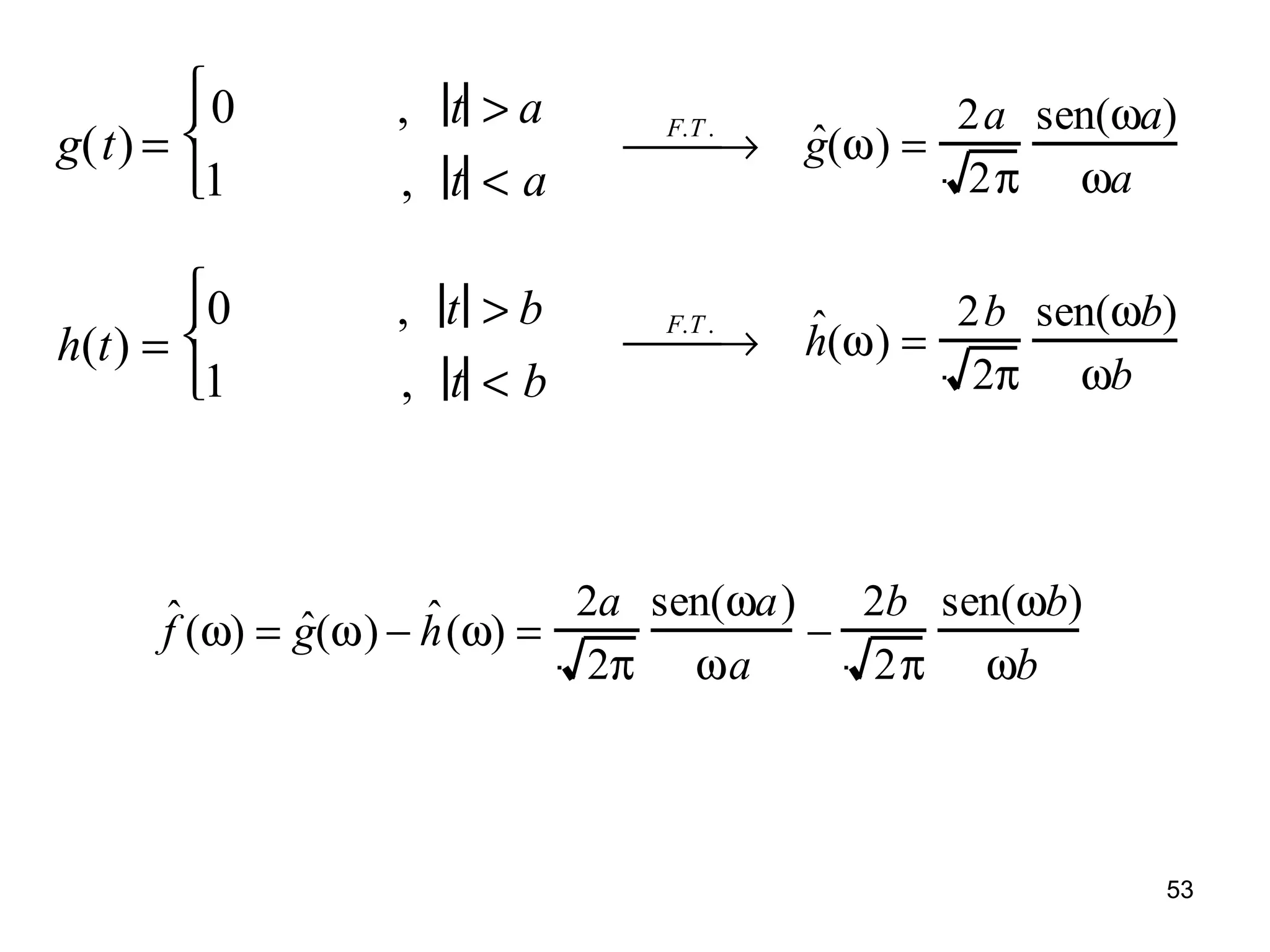 F.T .
 → ˆg(ω) =
2a
2π
sen(ωa)
ωa
h(t) =
0 , t > b
1 , t < b




g(t) =
0 , t > a
1 , t < a




F.T .
 → ˆh(ω) =
2b
2π
sen(ωb)
ωb
ˆf (ω) = ˆg(ω) − ˆh(ω) =
2a
2π
sen(ωa)
ωa
−
2b
2π
sen(ωb)
ωb
53
 