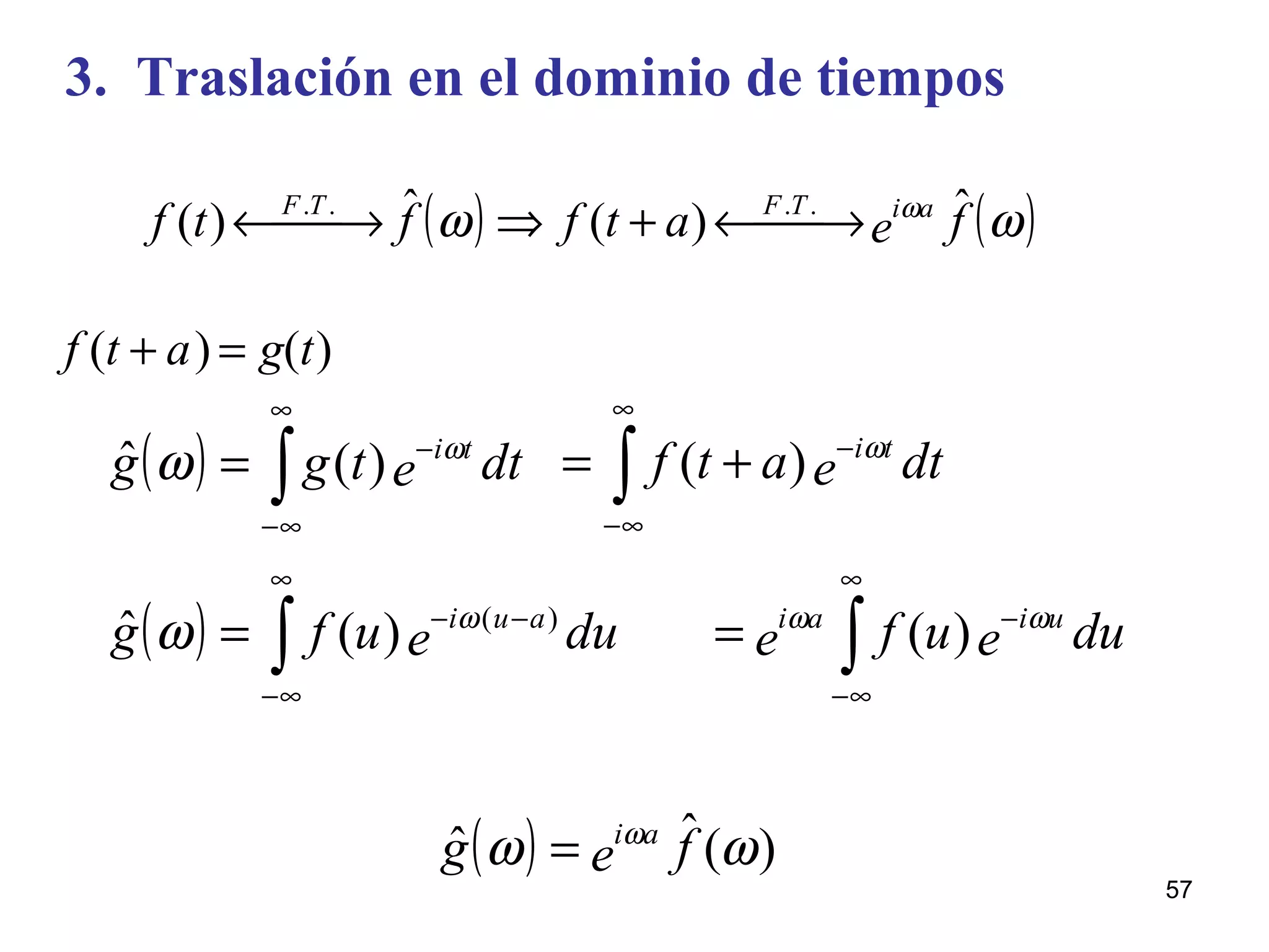 3. Traslación en el dominio de tiempos
( ) ( )ωω ω
featfftf aiTFTF ˆ)(ˆ)( ....
 →←+⇒ →←
( ) ∫
∞
∞−
−
= dtetgg tiω
ω )(ˆ ∫
∞
∞−
−
+= dteatf tiω
)(
( ) ∫
∞
∞−
−−
= dueufg aui )(
)(ˆ ω
ω ∫
∞
∞−
−
= dueufe
uiai ωω
)(
( ) )(ˆˆ ωω ω
feg ai
=
f (t + a) = g(t)
57
 