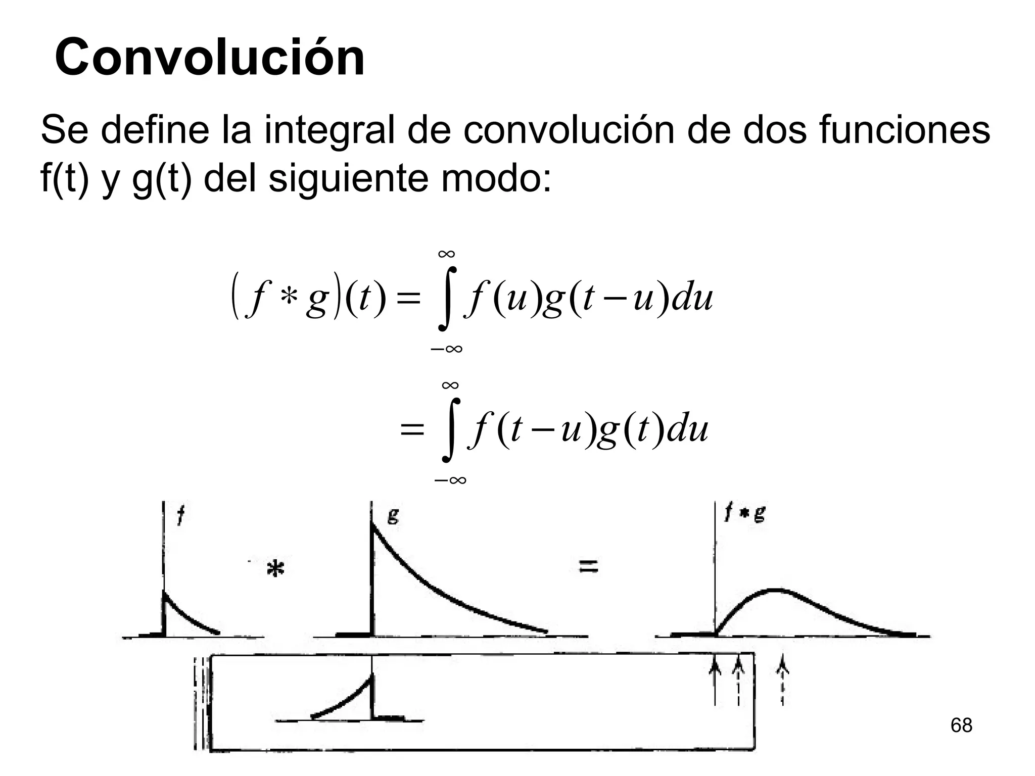 Convolución
Se define la integral de convolución de dos funciones
f(t) y g(t) del siguiente modo:
( ) duutguftgf )()()( −=∗ ∫
∞
∞−
dutgutf )()(∫
∞
∞−
−=
68
 