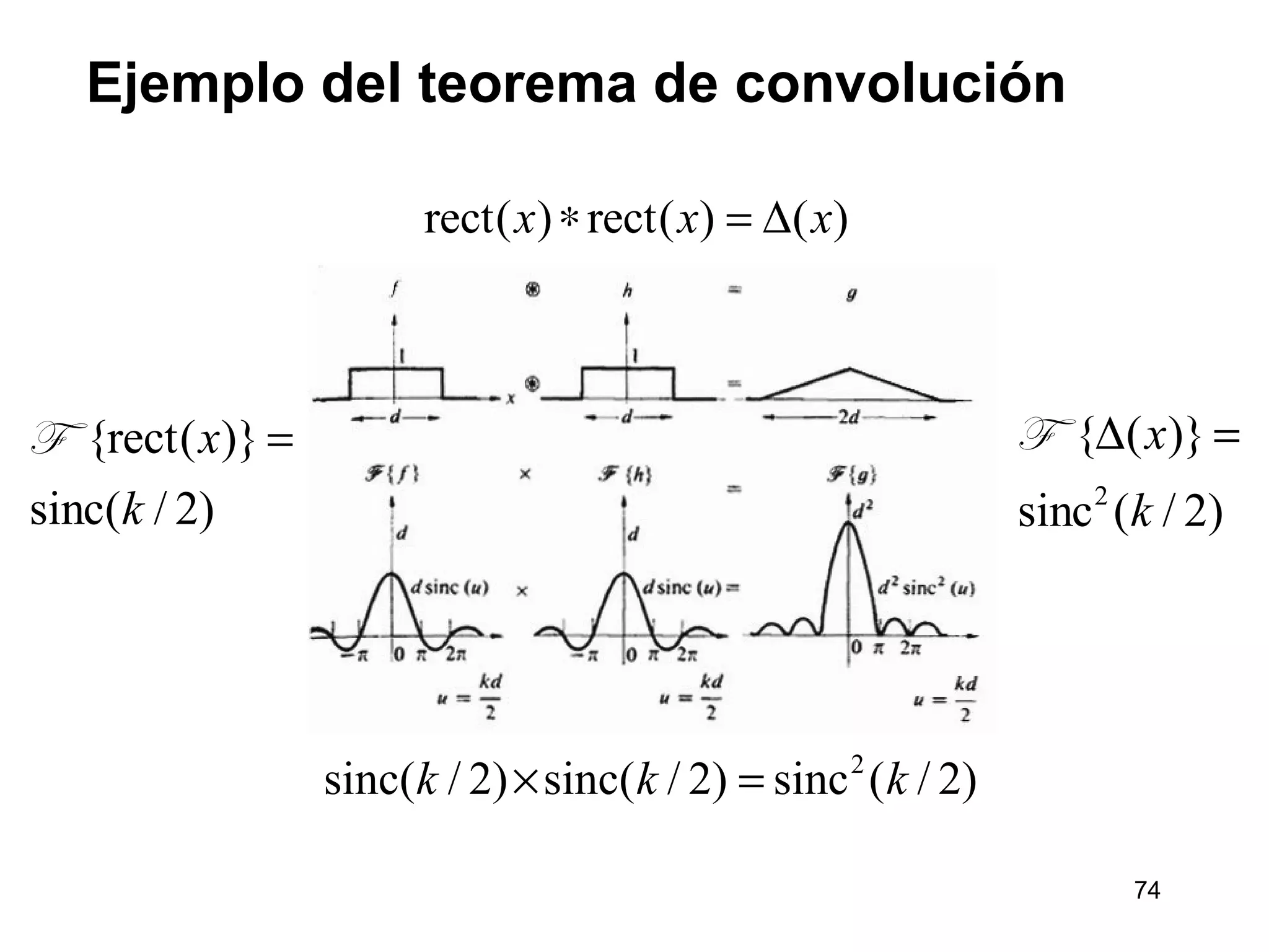 Ejemplo del teorema de convolución
2
{ ( )}
sinc ( / 2)
x
k
∆ =F{rect( )}
sinc( / 2)
x
k
=F
rect( ) rect( ) ( )x x x∗ = ∆
2
sinc( / 2) sinc( / 2) sinc ( / 2)k k k× =
74
 
