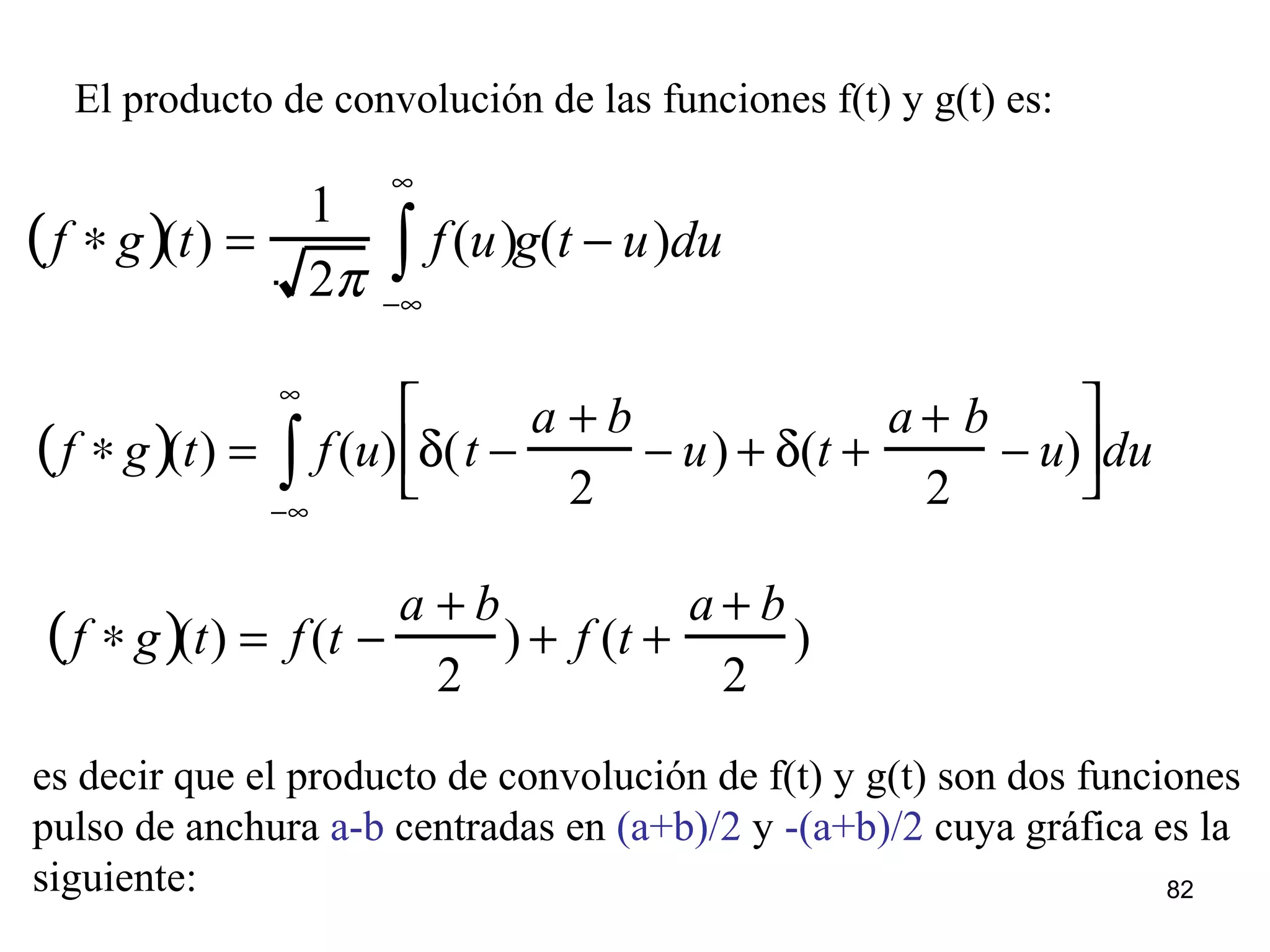 El producto de convolución de las funciones f(t) y g(t) es:
f ∗ g( )(t) =
1
2π
f(u)
−∞
∞
∫ g(t − u)du
f ∗ g( )(t) = f(u)
−∞
∞
∫ δ(t −
a + b
2
− u) + δ(t +
a + b
2
− u)





du
f ∗ g( )(t) = f(t −
a + b
2
) + f (t +
a + b
2
)
es decir que el producto de convolución de f(t) y g(t) son dos funciones
pulso de anchura a-b centradas en (a+b)/2 y -(a+b)/2 cuya gráfica es la
siguiente: 82
 