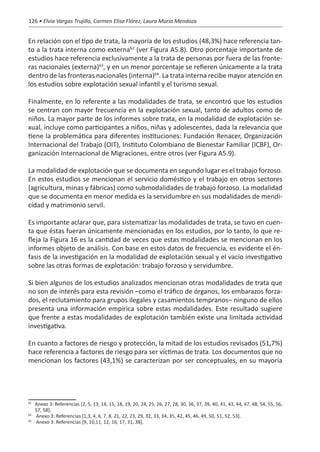 126 • Elvia Vargas Trujillo, Carmen Elisa Flórez, Laura María Mendoza


En relación con el tipo de trata, la mayoría de los estudios (48,3%) hace referencia tan-
to a la trata interna como externa62 (ver Figura A5.8). Otro porcentaje importante de
estudios hace referencia exclusivamente a la trata de personas por fuera de las fronte-
ras nacionales (externa)63, y en un menor porcentaje se refieren únicamente a la trata
dentro de las fronteras nacionales (interna)64. La trata interna recibe mayor atención en
los estudios sobre explotación sexual infantil y el turismo sexual.

Finalmente, en lo referente a las modalidades de trata, se encontró que los estudios
se centran con mayor frecuencia en la explotación sexual, tanto de adultos como de
niños. La mayor parte de los informes sobre trata, en la modalidad de explotación se-
xual, incluye como participantes a niños, niñas y adolescentes, dada la relevancia que
tiene la problemática para diferentes instituciones: Fundación Renacer, Organización
Internacional del Trabajo (OIT), Instituto Colombiano de Bienestar Familiar (ICBF), Or-
ganización Internacional de Migraciones, entre otros (ver Figura A5.9).

La modalidad de explotación que se documenta en segundo lugar es el trabajo forzoso.
En estos estudios se mencionan el servicio doméstico y el trabajo en otros sectores
(agricultura, minas y fábricas) como submodalidades de trabajo forzoso. La modalidad
que se documenta en menor medida es la servidumbre en sus modalidades de mendi-
cidad y matrimonio servil.

Es importante aclarar que, para sistematizar las modalidades de trata, se tuvo en cuen-
ta que éstas fueran únicamente mencionadas en los estudios, por lo tanto, lo que re-
fleja la Figura 16 es la cantidad de veces que estas modalidades se mencionan en los
informes objeto de análisis. Con base en estos datos de frecuencia, es evidente el én-
fasis de la investigación en la modalidad de explotación sexual y el vacío investigativo
sobre las otras formas de explotación: trabajo forzoso y servidumbre.

Si bien algunos de los estudios analizados mencionan otras modalidades de trata que
no son de interés para esta revisión –como el tráfico de órganos, los embarazos forza-
dos, el reclutamiento para grupos ilegales y casamientos tempranos– ninguno de ellos
presenta una información empírica sobre estas modalidades. Este resultado sugiere
que frente a estas modalidades de explotación también existe una limitada actividad
investigativa.

En cuanto a factores de riesgo y protección, la mitad de los estudios revisados (51,7%)
hace referencia a factores de riesgo para ser víctimas de trata. Los documentos que no
mencionan los factores (43,1%) se caracterizan por ser conceptuales, en su mayoría




62
  	 Anexo 3: Referencias [2, 5, 13, 14, 15, 18, 19, 20, 24, 25, 26, 27, 28, 30, 36, 37, 39, 40, 41, 43, 44, 47, 48, 54, 55, 56,
    57, 58].
63
  	 Anexo 3: Referencias [1,3, 4, 6, 7, 8, 21, 22, 23, 29, 32, 33, 34, 35, 42, 45, 46, 49, 50, 51, 52, 53].
64
  	 Anexo 3: Referencias [9, 10,11, 12, 16, 17, 31, 38].
 