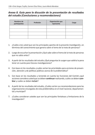 138 • Elvia Vargas Trujillo, Carmen Elisa Flórez, Laura María Mendoza


Anexo 8. Guía para la discusión de la presentación de resultados
del estudio (Conclusiones y recomendaciones)

       Nombres de                                        Organización que
                                   Profesión                                Cargo
       participantes                                        representa




1.	 ¿Cuáles cree usted que son los principales aportes de la presente investigación, en
    términos del conocimiento que genera sobre el tema de la trata de personas?

2.	 Luego de escuchar la presentación ¿Qué sabe sobre el tema de la trata de personas
    que no sabía antes?

3.	 A partir de los resultados del estudio ¿Qué preguntas le surgen que valdría la pena
    tener en cuenta para futuras investigaciones?

4.	 Con base en los resultados ¿cuáles serían las prioridades para acciones de preven-
    ción, atención y de políticas públicas acerca de la problemática?

5.	 Con base en los resultados y teniendo en cuenta las funciones del Comité ¿qué
    acciones considera usted que se deben continuar realizando, cuáles se deben cam-
    biar y cuáles se deben incluir?

6.	 A partir de los resultados del estudio, ¿Cuáles serían sus recomendaciones para las
    organizaciones encargadas de esta problemática en el nivel nacional, departamen-
    tal y municipal?

7.	 ¿Cuáles consideran ustedes que son las principales fortalezas y limitaciones de la
    investigación?
 