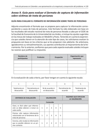Trata de personas en Colombia: una aproximación a la magnitud y comprensión del problema • 139


Anexo 9. Guía para evaluar el formato de captura de información
sobre víctimas de trata de personas
GUÍA PARA EVALUAR EL FORMATO DE INFORMACIÓN SOBRE TRATA DE PERSONAS

Adjunto encontrarán el formato que se propone para capturar la información corres-
pondiente a casos de trata de personas. Este formato ha sido elaborado con base en
los resultados del estudio nacional de trata de personas llevado a cabo por el CEDE de
la Facultad de Economía de la Universidad de Los Andes, e incluye los ajustes sugeridos
en las mesas de trabajo realizadas en Medellín y Pasto. Teniendo en cuenta la experien-
cia que ustedes tienen en la atención de este tipo de casos, les solicitamos evalúen la
propuesta con base en los criterios que se les proponen más adelante. De antemano,
agradecemos su retroalimentación, sus aportes contribuirán al mejoramiento de la he-
rramienta. Por lo anterior, confiamos que para cada aspecto evaluado ustedes incluyan
las razones que justifican su respuesta.

        Nombres de                                                                Organización que
                                  Profesión                   Ocupación
        participantes                                                                representa




En la evaluación de cada criterio, por favor tengan en cuenta la siguiente escala:

        1                   2                       3                     4                  5

  Totalmente en      Parcialmente en       Ni de acuerdo ni       Parcialmente de       Totalmente de
   desacuerdo          desacuerdo           en desacuerdo             acuerdo              acuerdo


                                                                              RAZONES QUE EXPLICAN
    CRITERIOS DE EVALUACIÓN                    VALORACIÓN
                                                                                 LA VALORACIÓN
                                               Contenido
 Claro, es fácil saber qué informa-
 ción se debe obtener e incluir en     1        2       3     4    5
 cada casilla
 Preciso, sólo captura información
 relacionada con el fenómeno de la     1        2       3     4    5
 trata de personas
 Conciso, sólo recaba la información
 que es posible obtener en un pri-     1        2       3     4    5
 mer contacto
 