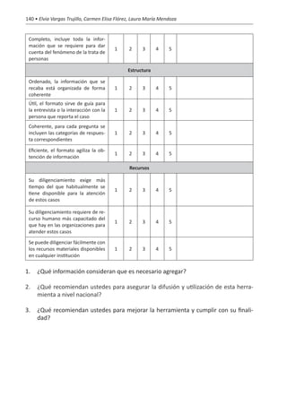 140 • Elvia Vargas Trujillo, Carmen Elisa Flórez, Laura María Mendoza


 Completo, incluye toda la infor-
 mación que se requiere para dar
                                         1     2     3     4     5
 cuenta del fenómeno de la trata de
 personas

                                              Estructura

 Ordenado, la información que se
 recaba está organizada de forma         1     2     3     4     5
 coherente
 Útil, el formato sirve de guía para
 la entrevista o la interacción con la   1     2     3     4     5
 persona que reporta el caso
 Coherente, para cada pregunta se
 incluyen las categorías de respues-     1     2     3     4     5
 ta correspondientes

 Eficiente, el formato agiliza la ob-
                                         1     2     3     4     5
 tención de información

                                               Recursos

 Su diligenciamiento exige más
 tiempo del que habitualmente se
                                         1     2     3     4     5
 tiene disponible para la atención
 de estos casos

 Su diligenciamiento requiere de re-
 curso humano más capacitado del
                                         1     2     3     4     5
 que hay en las organizaciones para
 atender estos casos

 Se puede diligenciar fácilmente con
 los recursos materiales disponibles     1     2     3     4     5
 en cualquier institución


1.	 ¿Qué información consideran que es necesario agregar?

2.	 ¿Qué recomiendan ustedes para asegurar la difusión y utilización de esta herra-
    mienta a nivel nacional?

3.	 ¿Qué recomiendan ustedes para mejorar la herramienta y cumplir con su finali-
    dad?
 