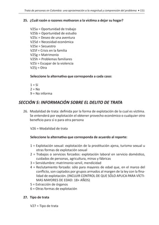 Trata de personas en Colombia: una aproximación a la magnitud y comprensión del problema • 151


  25.	 ¿Cuál razón o razones motivaron a la víctima a dejar su hogar?

      V25a = Oportunidad de trabajo
      V25b = Oportunidad de estudio
      V25c = Deseo de una aventura
      V25d = Necesidad económica
      V25e = Secuestro
      V25f = Crisis en la familia
      V25g = Matrimonio
      V25h = Problemas familiares
      V25i = Escapar de la violencia
      V25j = Otra

      Seleccione la alternativa que corresponda a cada caso:

      1 = Sí
      2 = No
      9 = No informa

SECCIÓN 5: INFORMACIÓN SOBRE EL DELITO DE TRATA
  26.	 Modalidad de trata: definida por la forma de explotación de la cual es víctima.
       Se entenderá por explotación el obtener provecho económico o cualquier otro
       beneficio para sí o para otra persona

      V26 = Modalidad de trata

      Seleccione la alternativa que corresponda de acuerdo al reporte:	

      1 = Explotación sexual: explotación de la prostitución ajena, turismo sexual u
          otras formas de explotación sexual		
      2 = Trabajos o servicios forzados: explotación laboral en servicio doméstico,
          cuidados de personas, agricultura, minas y fábricas
      3 = Servidumbre: matrimonio servil, mendicidad
      4 = Reclutamiento forzado: sólo para mayores de edad que, en el marco del
          conflicto, son captados por grupos armados al margen de la ley con la fina-
          lidad de explotación. (INCLUIR CONTROL DE QUE SÓLO APLICA PARA VÍCTI-
          MAS MAYORES DE EDAD: 18+ AÑOS)
      5 = Extracción de órganos
      6 = Otras formas de explotación

  27.	 Tipo de trata

      V27 = Tipo de trata
 