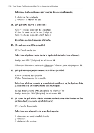 152 • Elvia Vargas Trujillo, Carmen Elisa Flórez, Laura María Mendoza


         Seleccione la alternativa que corresponda de acuerdo al reporte:	

         1 = Externa: fuera del país
         2 = Interna: al interior del país

   28.	 ¿En qué fecha ocurrió la captación?

         V28a = Fecha de captación día (2 dígitos)
         V28b = Fecha de captación mes (2 dígitos)
         V28c = Fecha de captación año (4 dígitos)

         Llene los espacios de acuerdo a la fecha.

   29.	 ¿En qué país ocurrió la captación?

         V29 = País de captación

         Seleccione el país de captación de la siguiente lista (seleccione sólo uno):

         Código país DANE (2 dígitos). No informa = 99

         Si la captación ocurrió en un país diferente a Colombia, pase a la pregunta 31.

   30.	 ¿En qué municipio/departamento ocurrió la captación?

         V30a = Municipio de captación
         V30b = Departamento de captación

   	     Seleccione el departamento y municipio de residencia de la siguiente lista
         (Seleccione solo un departamento y un municipio).

         Código departamento DANE (2 dígitos). No informa = 99
         Código municipio DANE (3 dígitos). No informa = 999

   31.	 ¿A través de qué medio obtuvo información la víctima sobre la oferta o fue
        contactada directamente por el victimario?

         V31 = Medio de contacto

         Seleccione una alternativa de acuerdo al reporte:	

         1 = Contacto personal con el victimario
         2 = Internet
         3 = Folletos informativos
 
