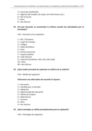 Trata de personas en Colombia: una aproximación a la magnitud y comprensión del problema • 153


    4 = Anuncios clasificados
    5 = Agencia (de empleo, de viajes, de matrimonio, etc.)
    6 = Por la fuerza
    7 = Otro
    9 = No informa

32.	 ¿En qué situación se encontraba la víctima cuando fue abordado/a por el
     reclutador?

    V32 = Situación en la captación

    1 = Bar / Discoteca
    2 = Lugar de masajes
    3 = Colegio
    4 = Salón de belleza
    5 = Casa
    6 = Centro comercial
    7 = Espacio público
    8 = Café Internet
    9 = Internet (Facebook, chat, otro sitio web)
    10 = Otro
    99 = No informa

33.	 ¿Qué medio principal de captación se utilizó con la víctima?

    V33 = Medio de captación	

    Seleccione una alternativa de acuerdo al reporte:	

    1 = Secuestro
    2 = Vendido por un familiar
    3 = Adopción
    4 = Oportunidad de educación
    5 = Oferta de empleo
    6 = Matrimonio
    7 = Turismo
    8 = Otro
    9 = No informa

34.	 ¿Qué estrategia se utilizó principalmente para la captación?

    V34 = Estrategia de captación	
 