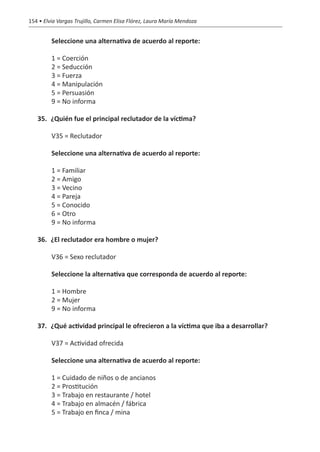 154 • Elvia Vargas Trujillo, Carmen Elisa Flórez, Laura María Mendoza


         Seleccione una alternativa de acuerdo al reporte:	

         1 = Coerción
         2 = Seducción
         3 = Fuerza
         4 = Manipulación
         5 = Persuasión
         9 = No informa

   35.	 ¿Quién fue el principal reclutador de la víctima?

         V35 = Reclutador	

         Seleccione una alternativa de acuerdo al reporte:		

         1 = Familiar
         2 = Amigo
         3 = Vecino
         4 = Pareja
         5 = Conocido
         6 = Otro
         9 = No informa

   36.	 ¿El reclutador era hombre o mujer?

         V36 = Sexo reclutador

         Seleccione la alternativa que corresponda de acuerdo al reporte:	

         1 = Hombre
         2 = Mujer
         9 = No informa

   37.	 ¿Qué actividad principal le ofrecieron a la víctima que iba a desarrollar?

         V37 = Actividad ofrecida	

         Seleccione una alternativa de acuerdo al reporte:	

         1 = Cuidado de niños o de ancianos
         2 = Prostitución
         3 = Trabajo en restaurante / hotel
         4 = Trabajo en almacén / fábrica
         5 = Trabajo en finca / mina
 