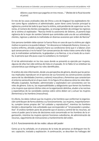 Trata de personas en Colombia: una aproximación a la magnitud y comprensión del problema • 69


          dólares y que tiene que pagarlos en tres meses…” (Relato de la fiscal durante
          el juicio)

En tres de los casos analizados (dos de China y uno de Singapur) los explotadores tie-
nen como figura subalterna al administrador, quien tiene como función principal la
vigilancia y control de todo lo que hace la víctima, está pendiente de supervisar sus ho-
rarios, el número de clientes conseguidos, se encarga también de entregar los ingresos
de la víctima al explotador: “Narcisa limitó la autonomía de Dolores, al ponerla bajo
vigilancia de la mujer de nombre Salomé que controlaba cada una de sus actividades,
clientes, ingresos y además la maltrataba en diversas ocasiones por orden de Narcisa”

Esta persona también debe ejercer la fuerza física en caso de que la víctima por algún
motivo no quiera o no pueda trabajar: “sin descanso es trabajando lloviera, tronara, es-
tuviera enferma, aliviada cualquiera fuera sus condiciones tenía que ir a laborar ¿Con
qué consecuencias si no lo hacía? Con consecuencias de malos tratos como ella lo dijo
acá, la maltrataban verbalmente, la golpeaban y no Narcisa, si no a través de su mani-
lla, la persona que ella puso a que la custodiara y la manejara”

El rol de administrador en los tres casos donde se presentó es ejercido por mujeres,
algunas de ellas han sido víctimas de trata en el pasado. En la Tabla 12 se sintetizan las
características que distinguen los roles identificados.

El análisis de esta información, desde una perspectiva de género, devela que las perso-
nas implicadas reproducen en el ejercicio de sus funciones las construcciones sociales
acerca de las identidades (normas y valores) masculinas y femeninas que caracterizan
el entorno sociocultural en el que viven. En la Figura 24 se observa cómo los roles iden-
tificados (captador, facilitador, administrador y explotador) son consistentes con los
roles de género. Esto es, las responsabilidades y obligaciones que tienen los hombres
y las mujeres que ejercen dichos roles en la organización delictiva, aluden a las normas
y expectativas de las sociedades sexistas sobre cómo deben ser y actuar las mujeres
(femeninas) y los hombres (masculinas).

En efecto, los datos indican que las mujeres y los hombres que conforman la organiza-
ción contribuyen de forma distinta a su funcionamiento. Las mujeres, mayoritariamen-
te, cumplen tareas propias del “rol cuidador y reproductivo”, mientras los hombres
tienden a desempeñar más actividades que corresponden al “rol proveedor o produc-
tivo”. El análisis también pone de presente que el acceso y control de los recursos, así
como el poder para la toma de decisiones está concentrado en los hombres de la or-
ganización, mientras las mujeres ejercen funciones subsidiarias, de administración de
recursos, seguimiento de instrucciones y mantenimiento del orden.

6.3.4. Funcionamiento de las redes: abuso del poder

Como ya se ha señalado, en el proceso de la trata de personas se distinguen tres fa-
ses: captación, traslado y explotación. A continuación, se describen los hallazgos del
 