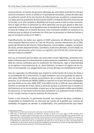 86 • Elvia Vargas Trujillo, Carmen Elisa Flórez, Laura María Mendoza


manera precisa, el número de personas afectadas por este delito tanto dentro del país
como en el exterior. Como se señaló en el apartado de resultados, la base de datos que
se conformó a partir de las dos fuentes de información que accedieron a proporcionar
sus datos para los propósitos de este estudio (COAT y Unidad de Derechos Humanos de
la Fiscalía), es la más completa y detallada con la que cuenta el país en este momento.
Esto se logró verificar al contrastar las cifras obtenidas con las que aportó la Alta Con-
sejería de la Presidencia de la República para la Equidad de la Mujer en el contexto de
la mesa de trabajo con el Comité Nacional. Esta conclusión también se sustenta en la
evidencia que se obtuvo al contrastar las cifras que se presentan en diversas fuentes y
que se incluyeron arriba en la Tabla 4.

Específicamente, los datos que aporta el COAT provienen de diferentes fuentes (la
Línea Gratuita Nacional contra la Trata de Personas, correos electrónicos de la OIM,
portal del Ministerio del Interior, Policía Nacional, universidades, colegios, secretarías
de salud, comités departamentales, Cancillería, la persona afectada, la comunidad, los
medios de comunicación, entre otras) y se registran con el fin de dar cuenta de la ges-
tión que realiza la entidad25.

Aún así, se encontró que los datos, tal como están siendo registrados, presentan múl-
tiples limitantes para la sistematización y procesamiento estadístico, en particular por
falta de criterios unificados para la recolección de información, rigor y sistematicidad
en el registro e inconsistencias (p. ej., datos faltantes, el relato o el registro de los he-
chos no corresponde a la categorización que se hace del tipo y la modalidad de trata)26.

Una vez superadas las dificultades que implicó la conformación de la base de datos y
la consolidación de la información, se logró establecer que en el periodo de observa-
ción (años 2005-2010) se obtuvo conocimiento de un total de 207 casos de trata de
personas. En el informe de UNODC (2009) se reportan en el país 543 casos investigados
por este delito en los años 2003-2007. Esta diferencia de un 62% de casos adicionales
durante un periodo de 4 años, llama la atención porque se presume que la incidencia
del fenómeno se ha incrementado, al igual que se han propiciado medios para facilitar
las denuncias, se han hecho esfuerzos para sensibilizar a la población frente al delito y
se han creado nuevos y mejores sistemas de información.

Frente a esta situación, es pertinente recordar que disponer de datos confiables y
comparables es fundamental, no sólo para dar cuenta de la gestión que realizan las
entidades encargadas de atender la problemática, sino particularmente para tomar


 	 Olga Dávila y Lina García, (Comunicación personal), 11 de noviembre de 2010.
25

 	 Dado que la información proviene de diferentes fuentes, la forma en la que llega al COAT también varía.
26

   Generalmente, se registra toda la información que se recibe para dar cuenta de la gestión que realiza el COAT. Los
   datos que están más completos corresponden a personas que se acercan personalmente al COAT y con quienes se
   logra realizar una entrevista personal. La información del caso que se encuentra en la hoja de Excel es resumida,
   la totalidad de la información está en el expediente del COAT con el cual se abren los casos. Esta información es
   confidencial y a ella no tiene acceso el equipo de investigación de Uniandes por razones de seguridad (Olga Dávila y
   Lina García, (Comunicación personal), 11 de noviembre de 2010).
 