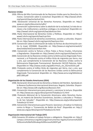96 • Elvia Vargas Trujillo, Carmen Elisa Flórez, Laura María Mendoza


Naciones Unidas
    1926. Oficina del Alto Comisionado de las Naciones Unidas para los Derechos Hu-
         manos. Convención sobre la esclavitud. Disponible en: http://www2.ohchr.
         org/spanish/law/esclavitud.htm
    1948. Declaración Universal de los Derechos Humanos. Disponible en: http://
         www.un.org/es/documents/udhr/
    1956. Convención suplementaria sobre la abolición de la esclavitud, la trata de es-
         clavos y las instituciones y prácticas análogas a la esclavitud. Disponible en:
         http://www2.ohchr.org/spanish/law/abolicion.htm
    1966. Pacto Internacional de Derechos Civiles y Políticos. Disponible en: http://
         www2.ohchr.org/spanish/law/ccpr.htm
    1966. Pacto internacional de derechos económicos, sociales y culturales. Disponi-
         ble en: http://www2.ohchr.org/spanish/law/cescr.htm
    1979. Convención sobre la eliminación de todas las formas de discriminación con-
         tra la mujer (CEDAW). Disponible en: http://www.un.org/womenwatch/
         daw/cedaw/text/sconvention.htm
    1984. Convención contra la Tortura y Otros Tratos o Penas Crueles, Inhumanos
         o Degradantes. Disponible en: http://www2.ohchr.org/spanish/law/cat.htm
    2000. Convención de las Naciones Unidas contra la Delincuencia Organizada Trans-
         nacional, y el Protocolo contra el tráfico ilícito de migrantes por tierra, mar
         y aire, que complementa la Convención de las Naciones Unidas contra la
         Delincuencia Organizada Transnacional. Resolución 54/129 Palermo, Italia.
         Disponible en: http://www.unodc.org/pdf/crime/a_res_55/res5525s.pdf
    2003. Protocolo contra el tráfico ilícito de migrantes por tierra, mar y aire, que
         complementa la Convención de las Naciones Unidas contra la Delincuencia
         Organizada Transnacional disponible en: http://www.acnur.org/biblioteca/
         pdf/1306.pdf

Organización de los Estados Americanos (OEA)
    1948. Declaración Americana de los Derechos y Deberes del Hombre. Aprobada en
         la Novena Conferencia Internacional Americana. Bogotá, Colombia. Disponi-
         ble en: http://www.cidh.org/Basicos/Basicos1.htm
    1985. Convención interamericana para prevenir y sancionar la tortura. Disponible
         en: http://www.oas.org/juridico/spanish/Tratados/a-51.html
    1988. Protocolo Adicional de la Convención Americana sobre Derechos Huma-
         nos, en materia de Derechos Económicos, Sociales y culturales o “Protoco-
         lo de San Salvador”. Disponible en: http://www.oas.org/juridico/spanish/
         Tratados/a-52.html
    1994. Convención Interamericana para Prevenir, Sancionar y Erradicar la Violencia
         contra la Mujer o “Convención de Belém do Pará”. Disponible en: http://
         www.oas.org/juridico/spanish/Tratados/a-61.html

Organización Internacional del Trabajo (OIT)
    1930.	Convenio 29 relativo al trabajo forzoso u obligatorio. Disponible en: http://
          campus.oimconosur.org/descarga/instrumentos-legales/Convenio%2029
          %20contra%20el%20trabajo%20forzoso%20OIT.pdf
 