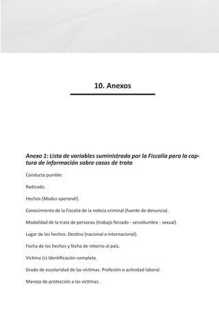 10. Anexos




Anexo 1: Lista de variables suministrada por la Fiscalía para la cap-
tura de información sobre casos de trata
Conducta punible:

Radicado.

Hechos (Modus operandi).

Conocimiento de la Fiscalía de la noticia criminal (fuente de denuncia) .

Modalidad de la trata de personas (trabajo forzado - servidumbre - sexual).

Lugar de los hechos. Destino (nacional o internacional).

Fecha de los hechos y fecha de retorno al país.

Víctima (s) Identificación completa.

Grado de escolaridad de las víctimas. Profesión o actividad laboral.

Manejo de protección a las víctimas.
 