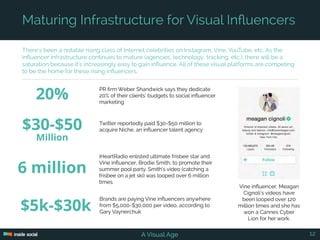 Maturing Infrastructure for Visual Influencers
There’s been a notable rising class of Internet celebrities on Instagram, V...