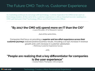 As marketing continues to converge with technology, it will be imperative for CMOs to be seen as
technology leaders. At th...