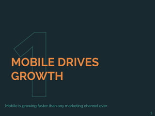 3
MOBILE DRIVES
GROWTH
Mobile is growing faster than any marketing channel ever
 