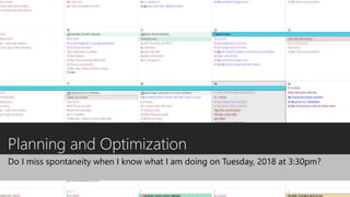 Planning and Optimization
Do I miss spontaneity when I know what I am doing on Tuesday, 2018 at 3:30pm?
 