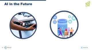 AI in the Future
15
 