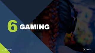 23
GAMING
6
 
