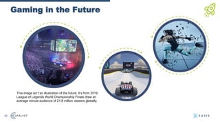 Gaming in the Future
25
This image isn’t an illustration of the future. It’s from 2019
League of Legends World Championship Finals drew an
average minute audience of 21.8 million viewers globally.
 