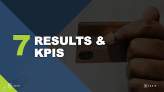 26
RESULTS &
KPIS
7
 