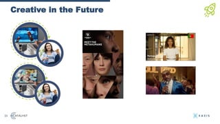 Creative in the Future
33
 