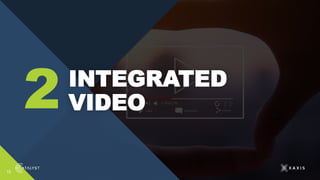 INTEGRATED
VIDEO
10
2
 