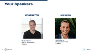 Your Speakers
3
MODERATOR SPEAKER
Meghan Lavin
Director of Marketing
Catalyst
Stu Richards
Programmatic Lead
Catalyst
 